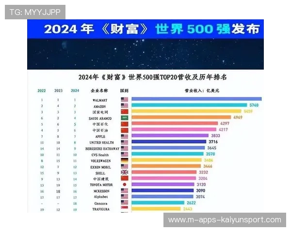 中国资金大举流入美国房地产，或延缓美国经济衰退，中国投资美国两房赚了多少